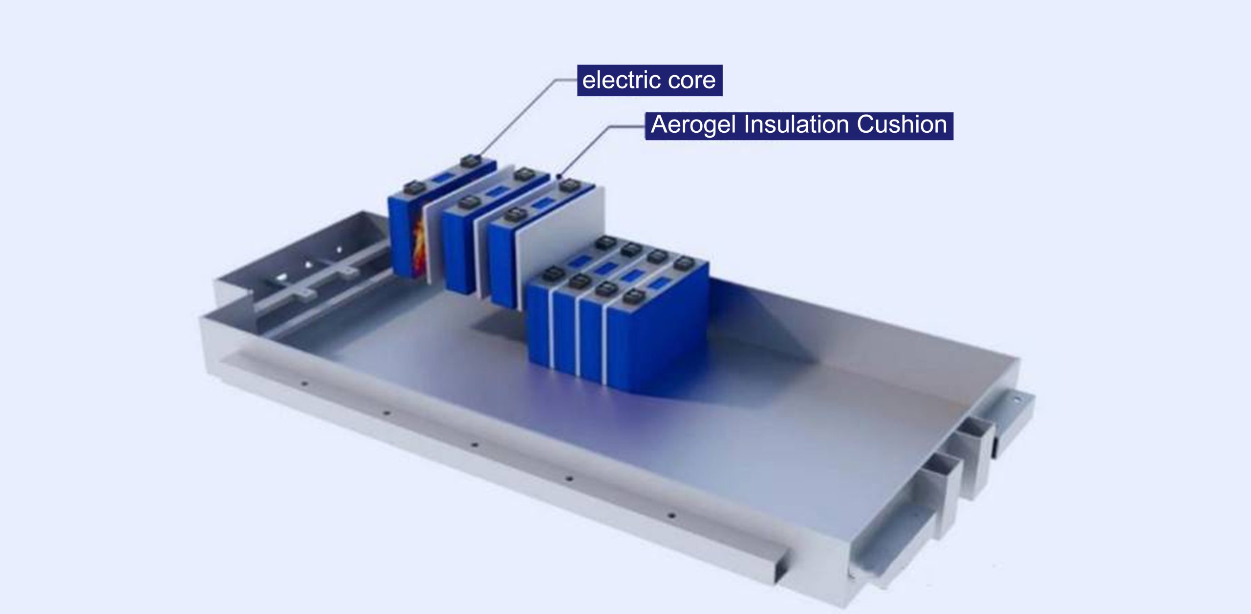 Aerogel tape