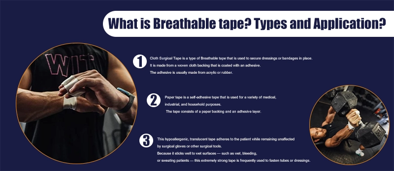 What is Breathable tape? Types and Application?